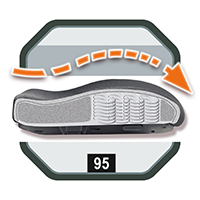 Bandscheiben-Sitz Federkern