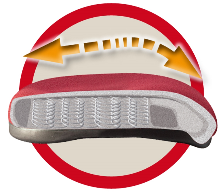 Lady ShapeUp L mit Kopfstütze - Frauen-Drehstuhl