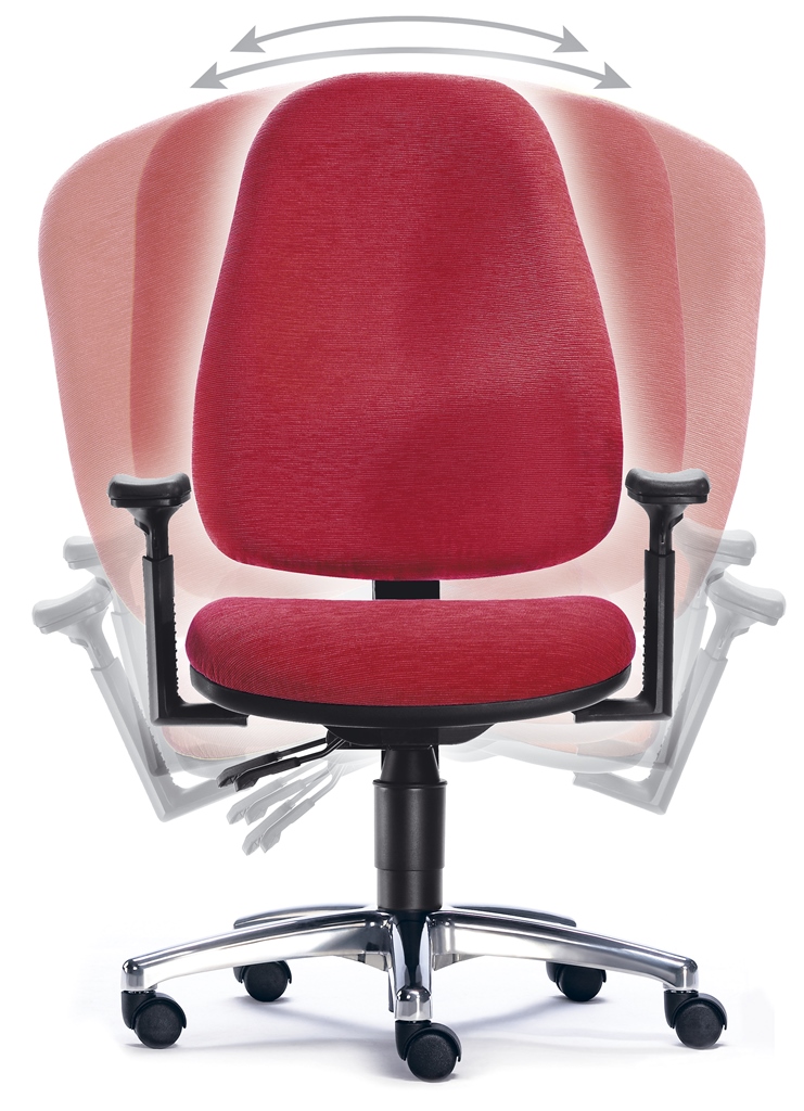 Lady Fitness - Ergonomischer Frauen-Drehstuhl