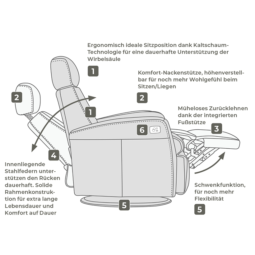 Da Vinci - Luxus Komfort-Sessel